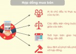 Mua bán nhà đất Bắc Giang, lưu ý 28 dự án chưa đủ điều kiện mở bán