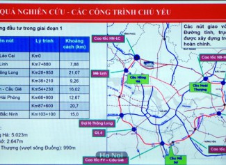 Hà Nội: Dự kiến chi 94 tỷ đồng/km cao tốc dự án đường Vành đai 4