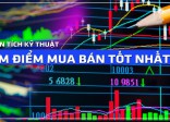 MUA & BÁN - Việc nào quan trọng hơn? |Tối ưu hệ thống giao dịch với nhà giao dịch theo XU HƯỚNG!